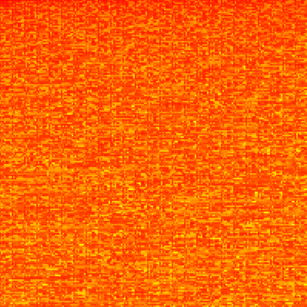 Collatz Conjecture Art (200x200 Heat)